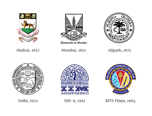before-1995 university logos
