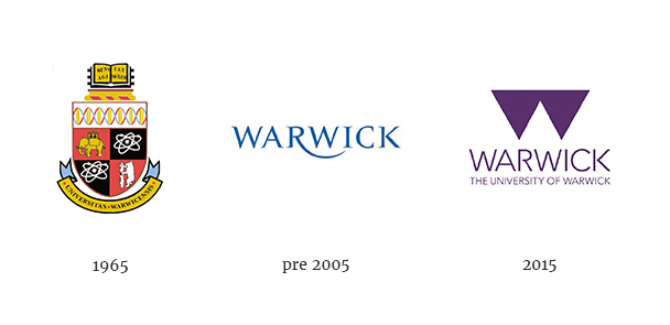 warwick university logo