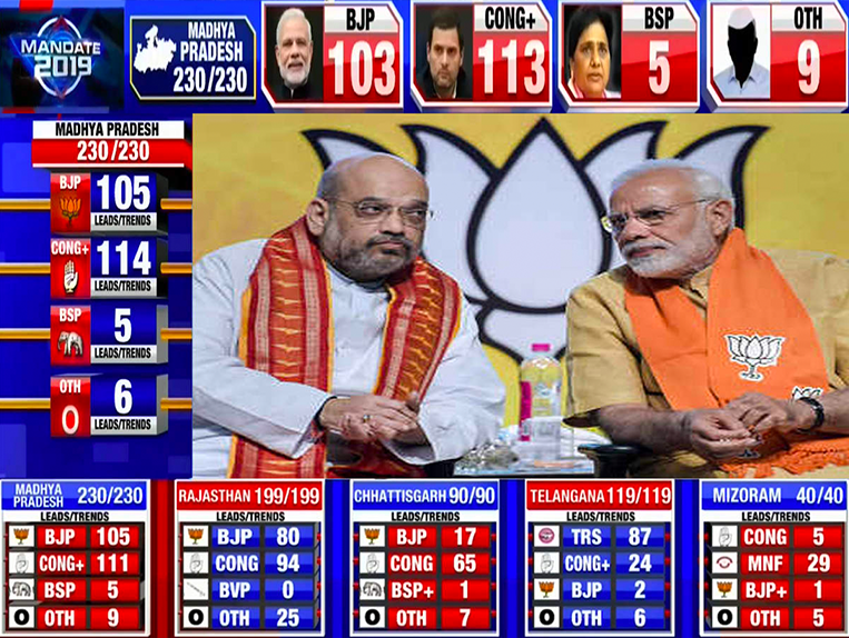 Television Screenshot of coverage on the 2019 Indian Elections with a multitude of data on screen